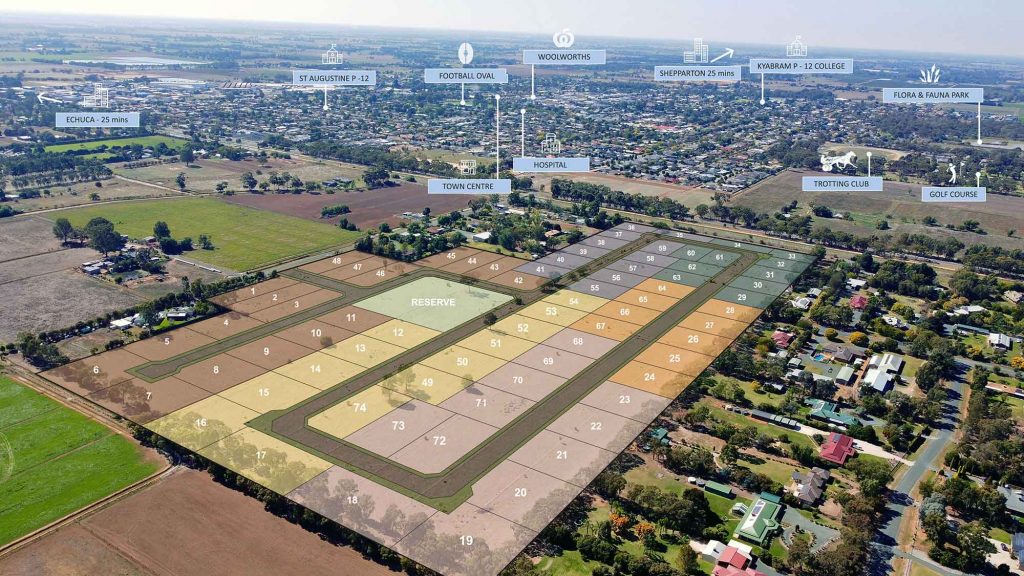 Blue Gum Fields Begin life in Kyabram